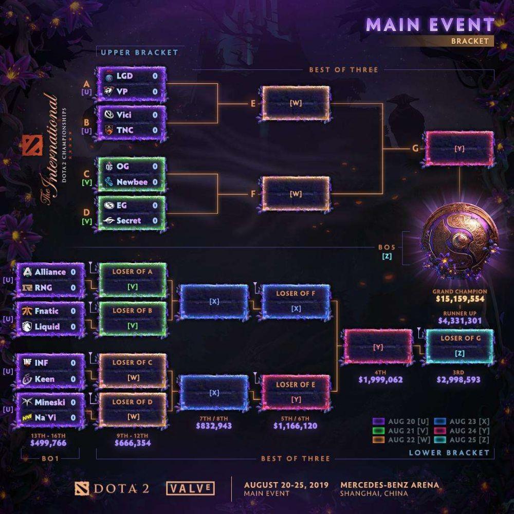 快讯：Collapse“马格纳斯”完美颠勺，助Spirit轻松晋级。-雷火竞技